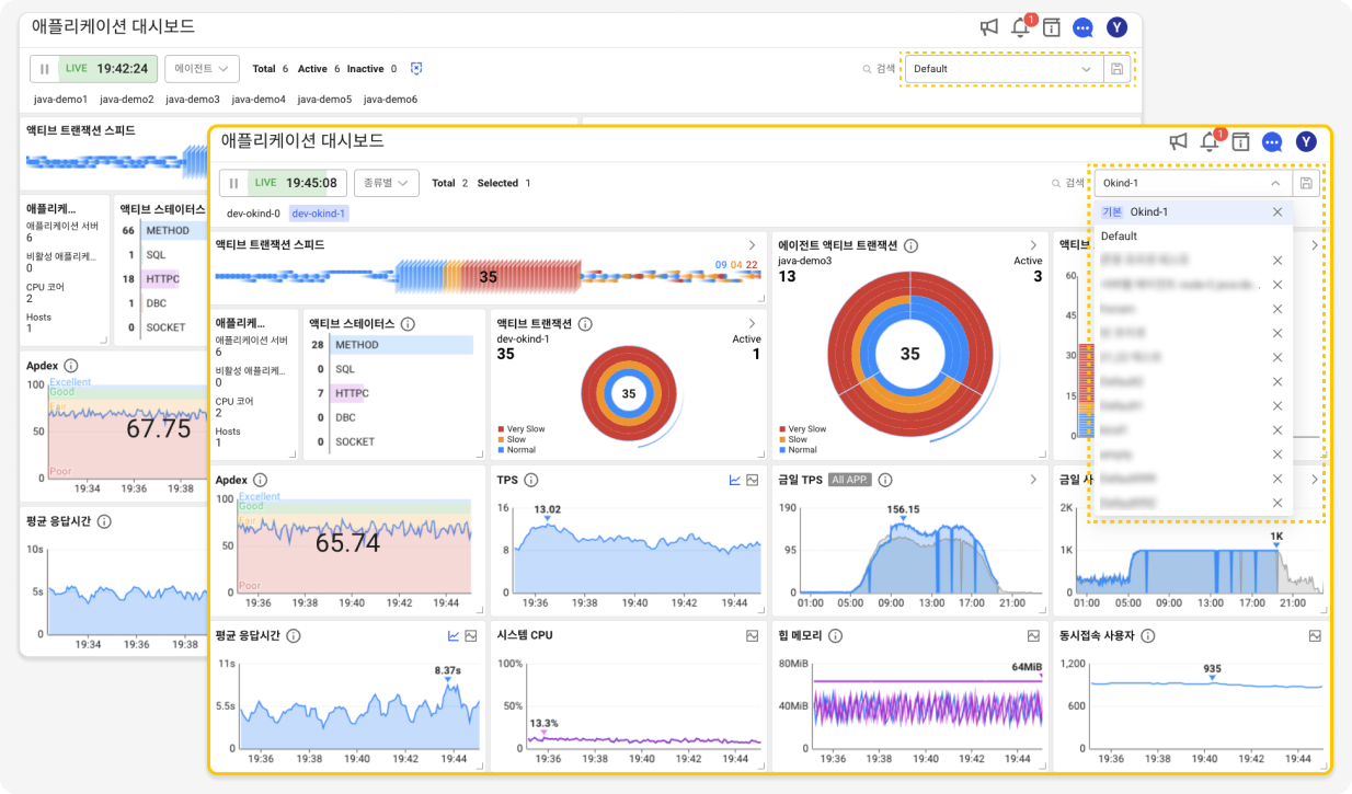 Application dashboard default preset branching example