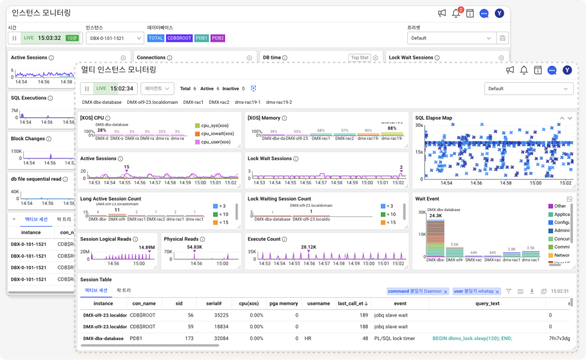 Oracle new branching example