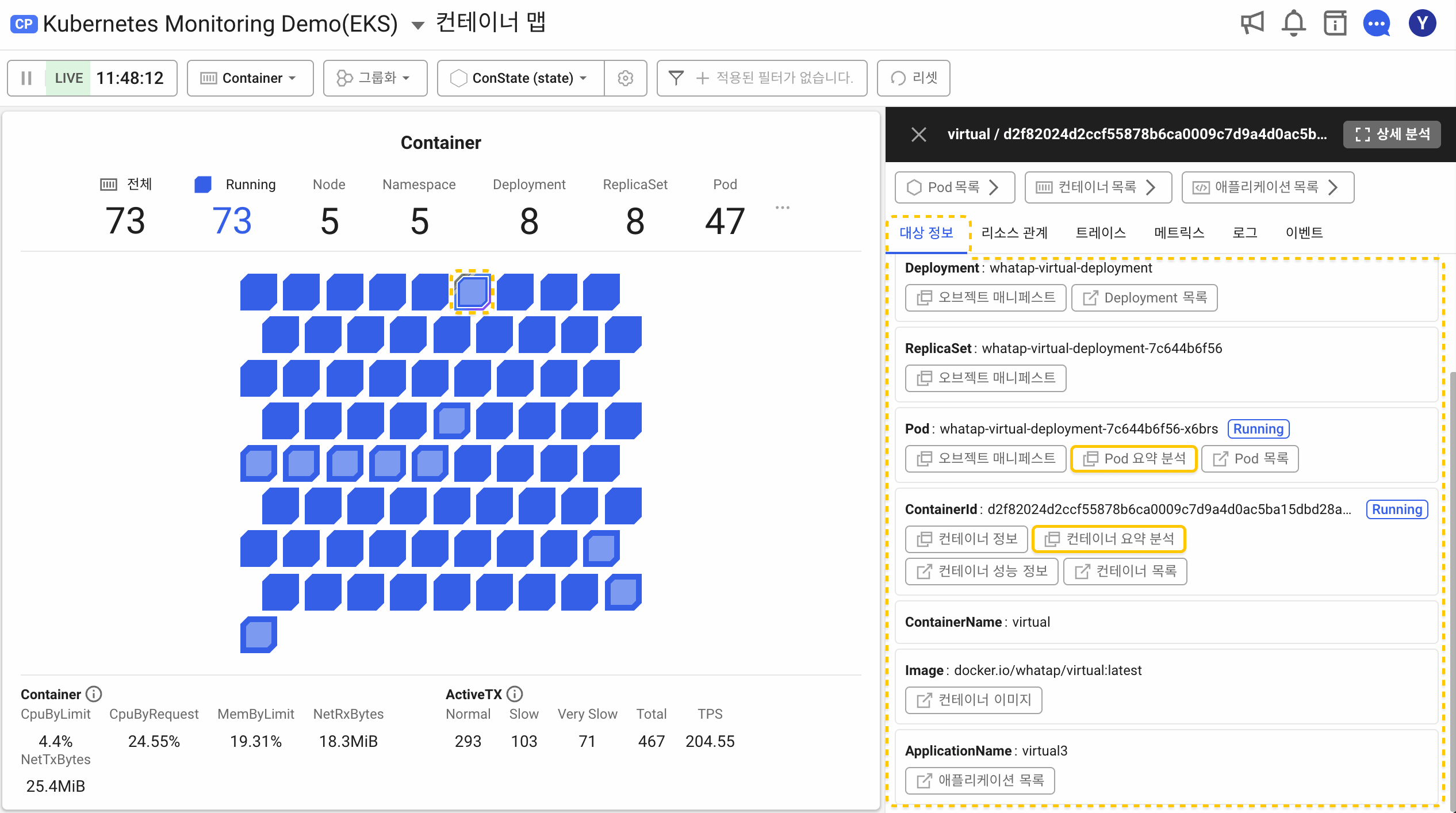 k8s performance summary branching example