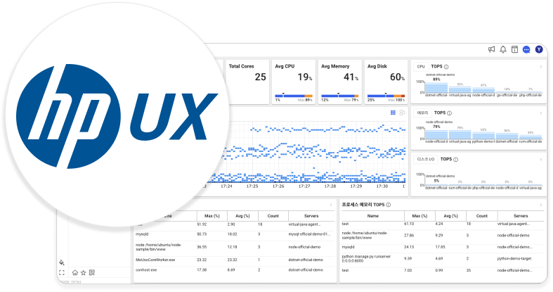 Server monitoring installation page sc