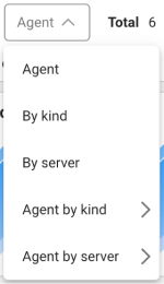 Selecting the agent by kind