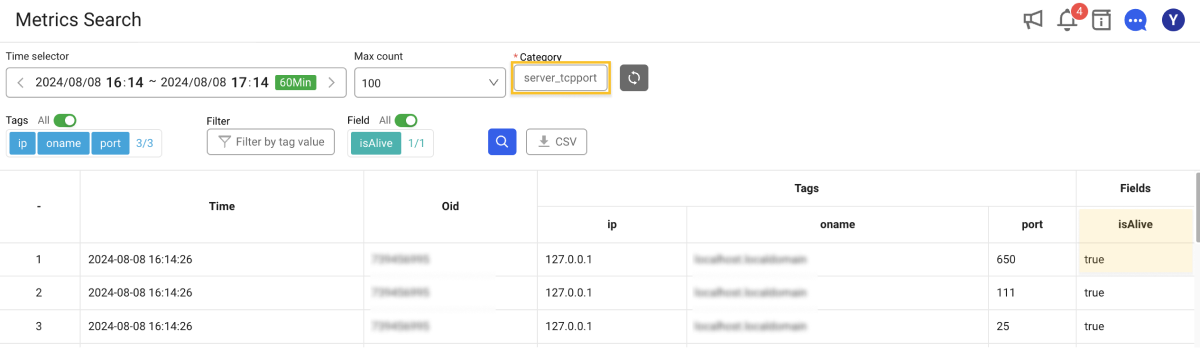 View metrics related to tcp port monitoring notifications