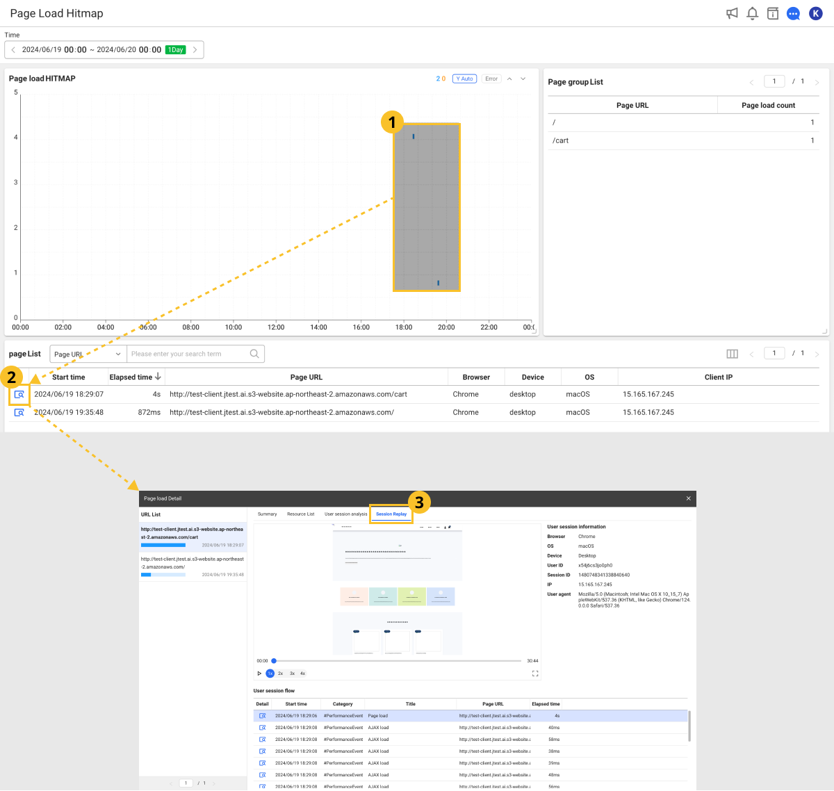 Page Load Hitmap