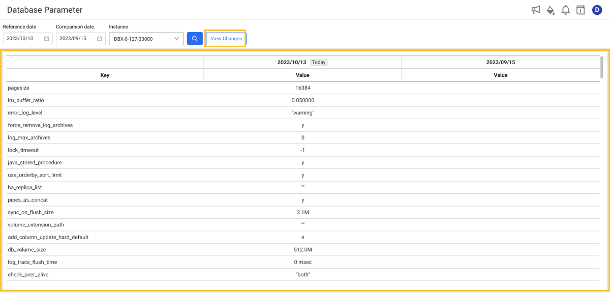 Database parameter