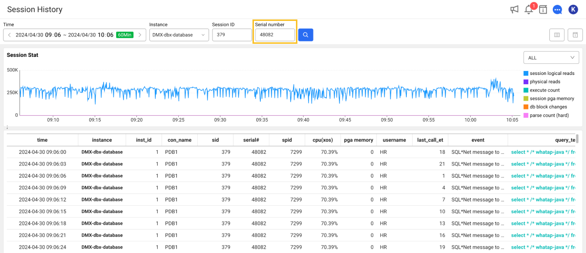 Session History