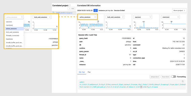 Correlated DB information