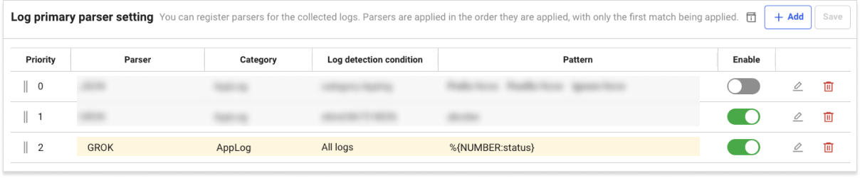 GROK Parser - Status parsing pattern registration