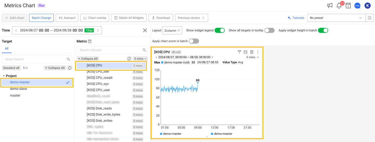 Select metrics