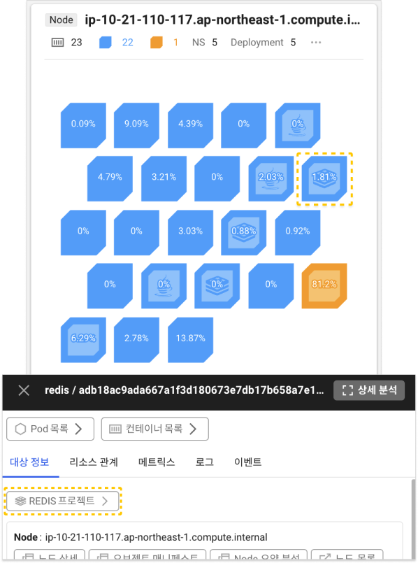 외부 프로젝트 예시 중 컨테이너 맵 sc