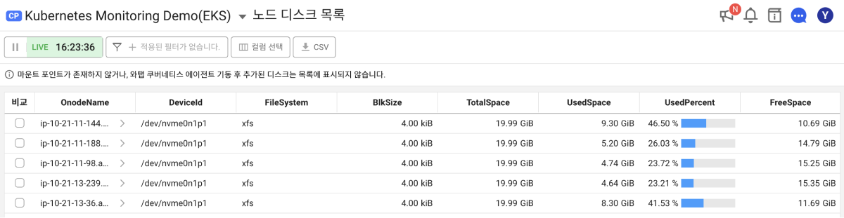 노드 디스크 목록