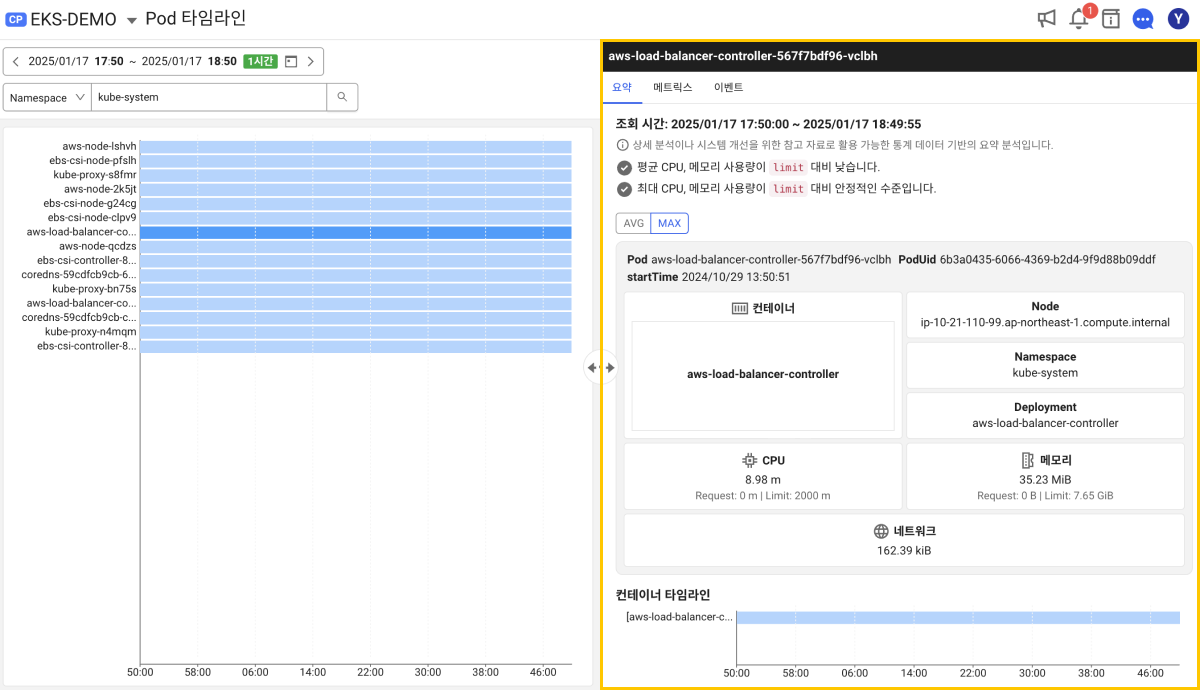 Pod 타임라인 상세