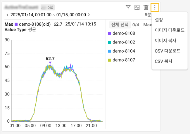 위젯 설정