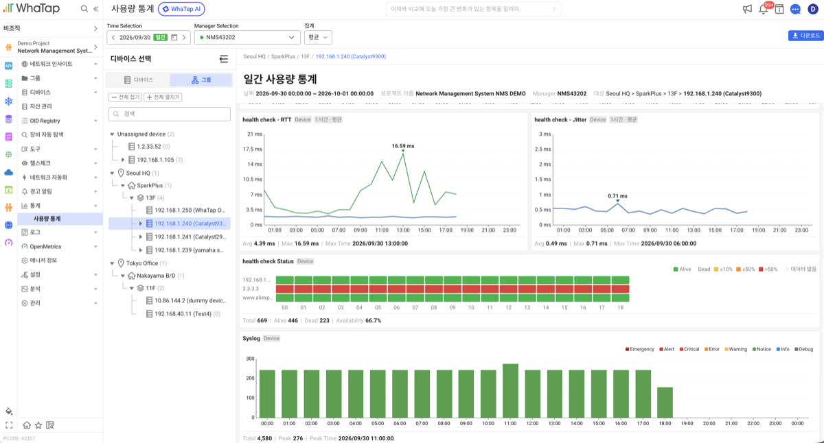 health check 패널