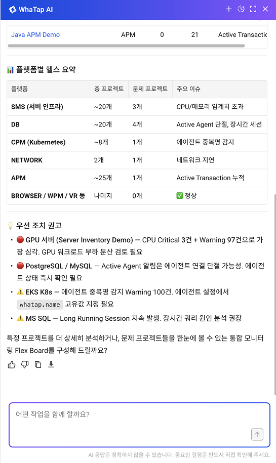 화면 우측에 열린 WhaTap AI 패널과 응답 예시