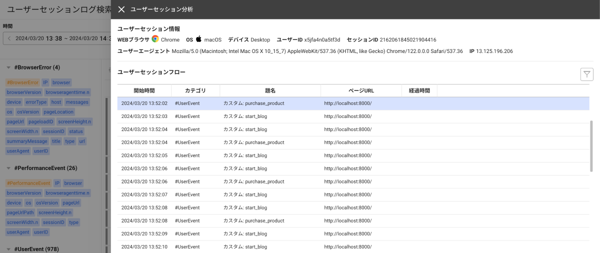 ユーザーセッション分析