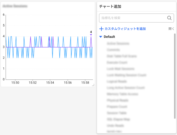 ウィジェットを追加する