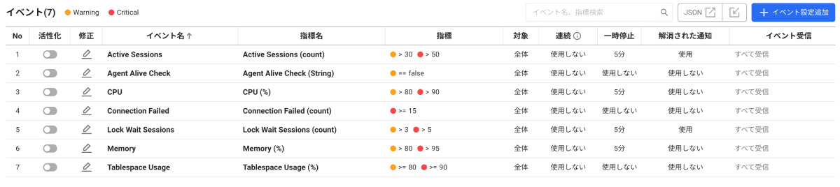 イベント一覧