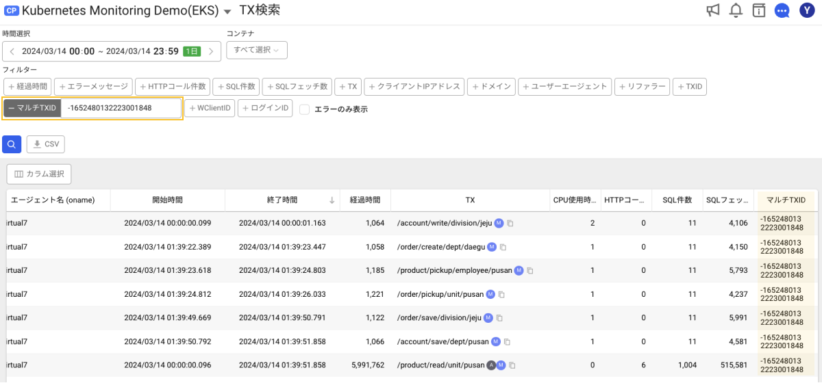 マルチTX ID