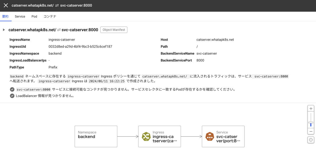 Ingress リスト詳細