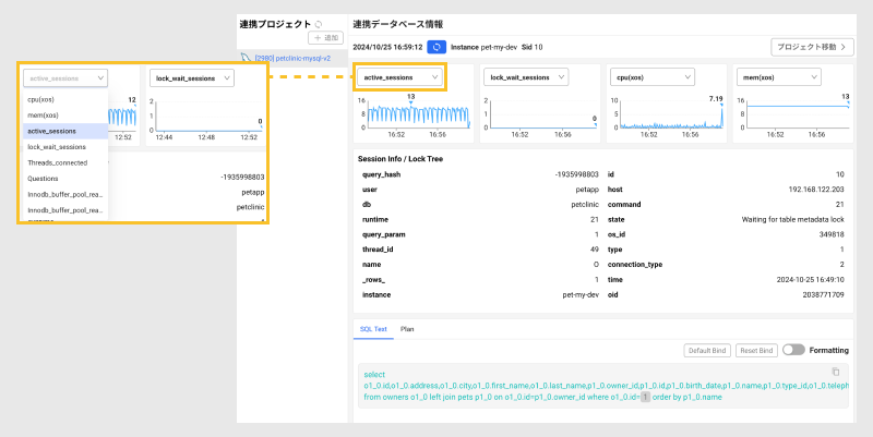 連携データベース情報