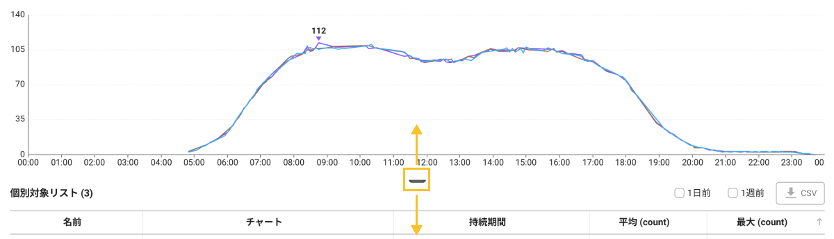 詳細検索