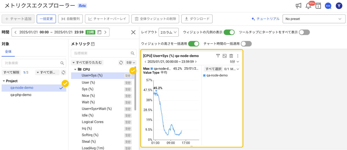 지표 선택